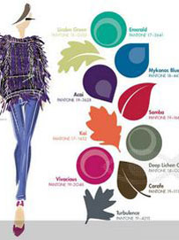 2013秋冬五大流行色