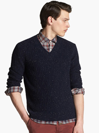 衬衫与毛衣如何搭配才有型