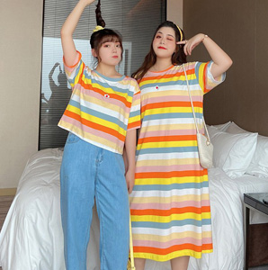 大码女装批发,大码女装批发市场怎么样?